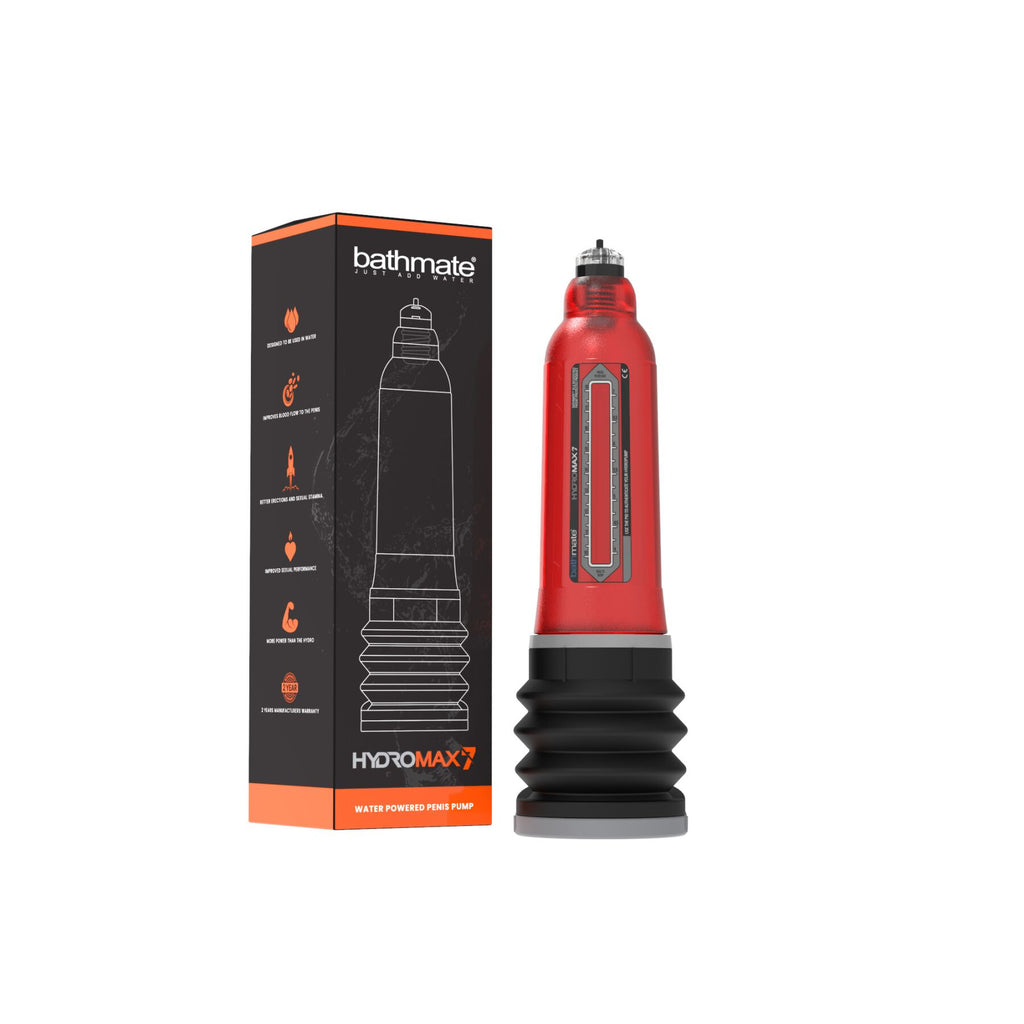 Гідропомпа Bathmate Hydromax 7