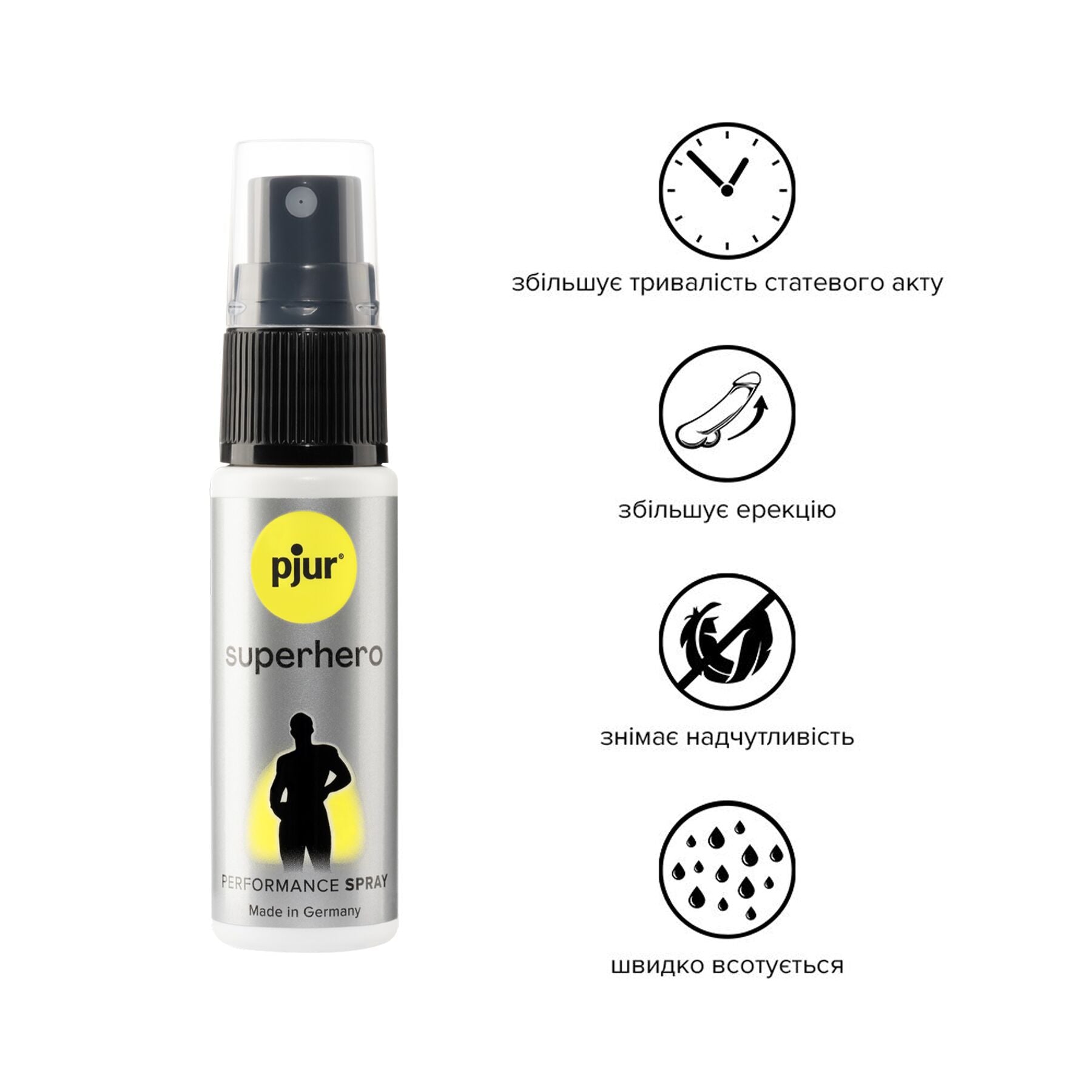 Спрей-пролонгатор pjur Superhero Performance Spray