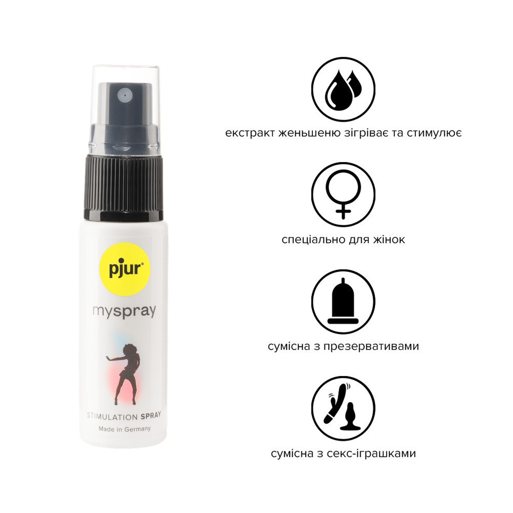 Збуджувальний спрей для жінок pjur myspray