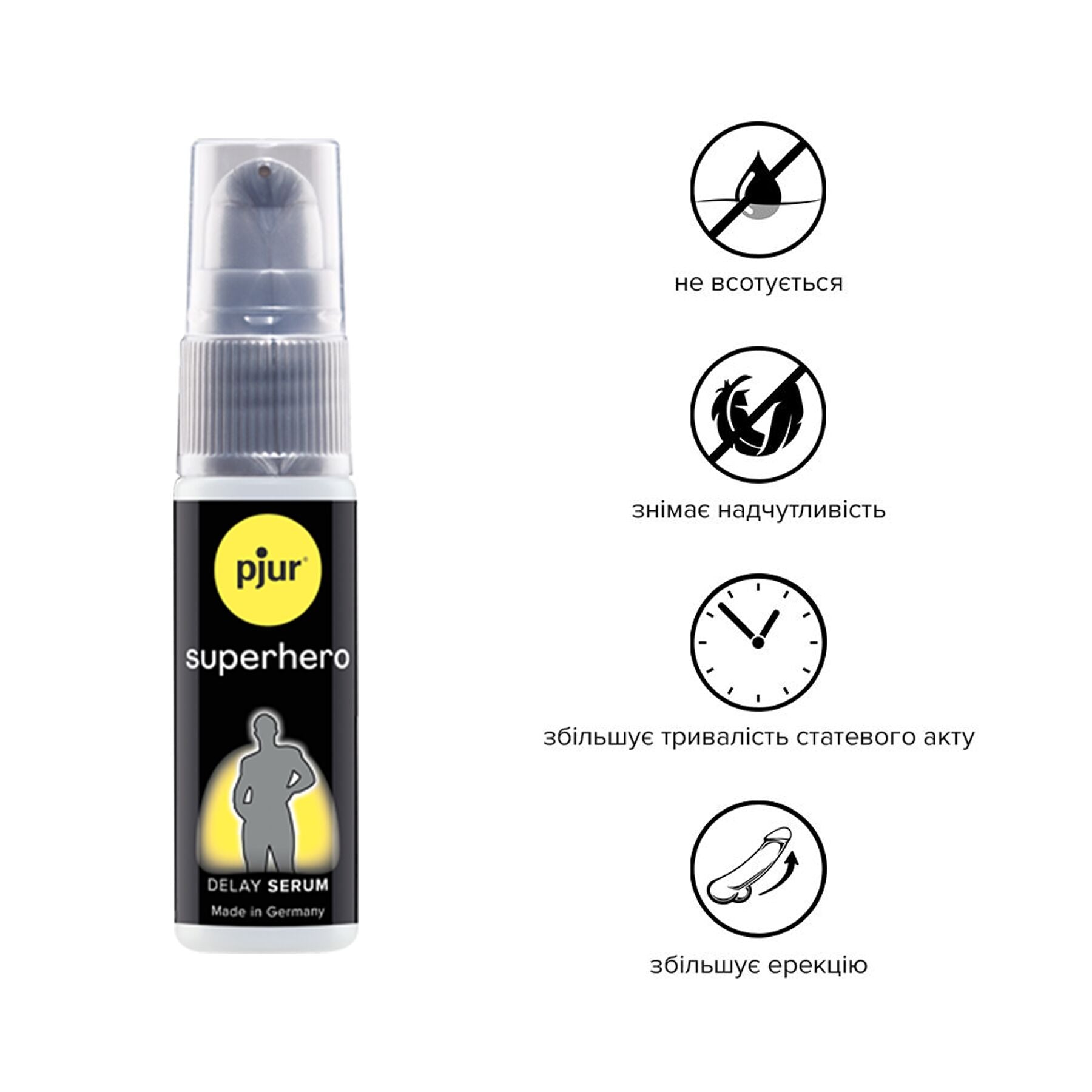 Сироватка-пролонгатор pjur Superhero Delay Serum