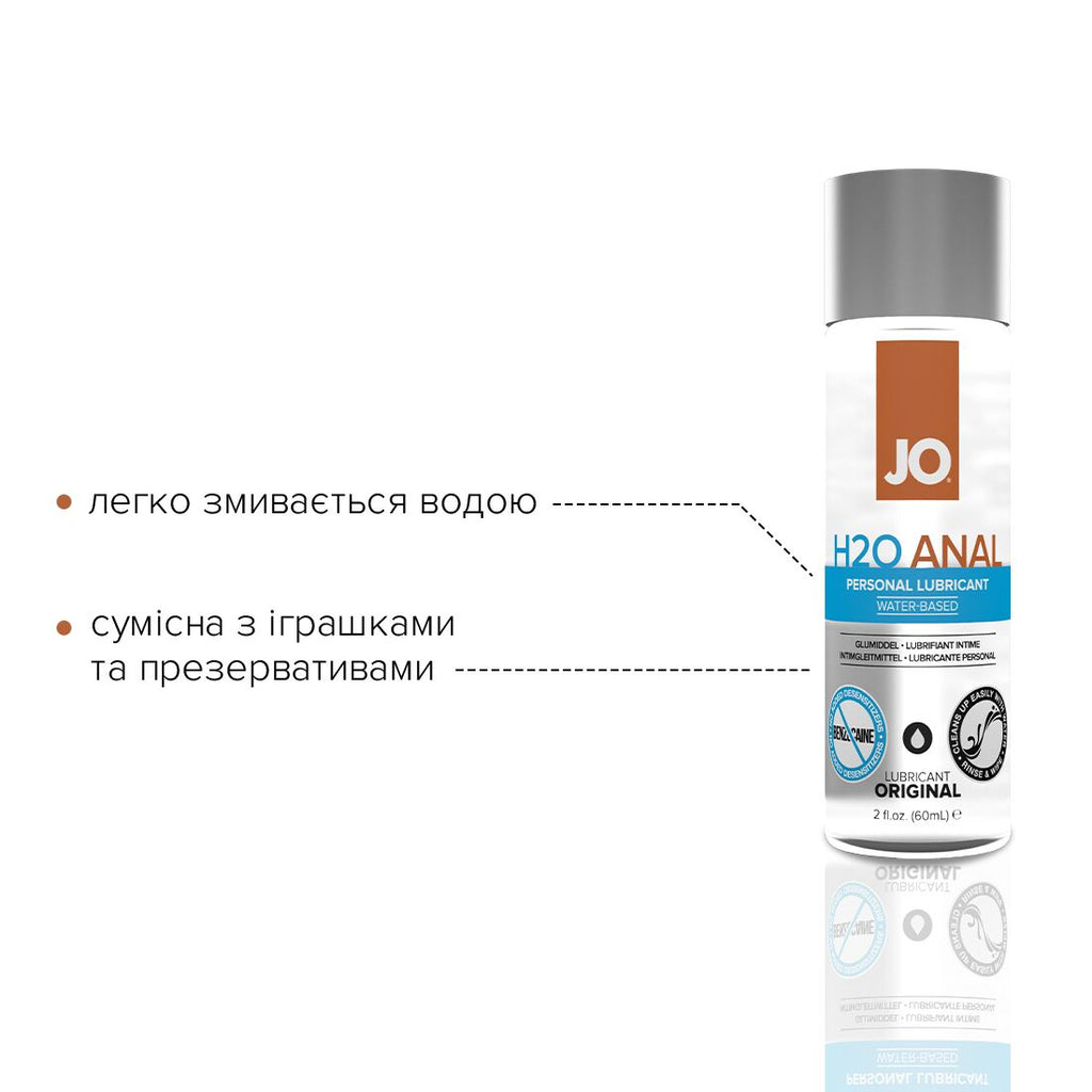 Анальний лубрикант JO ANAL H2O