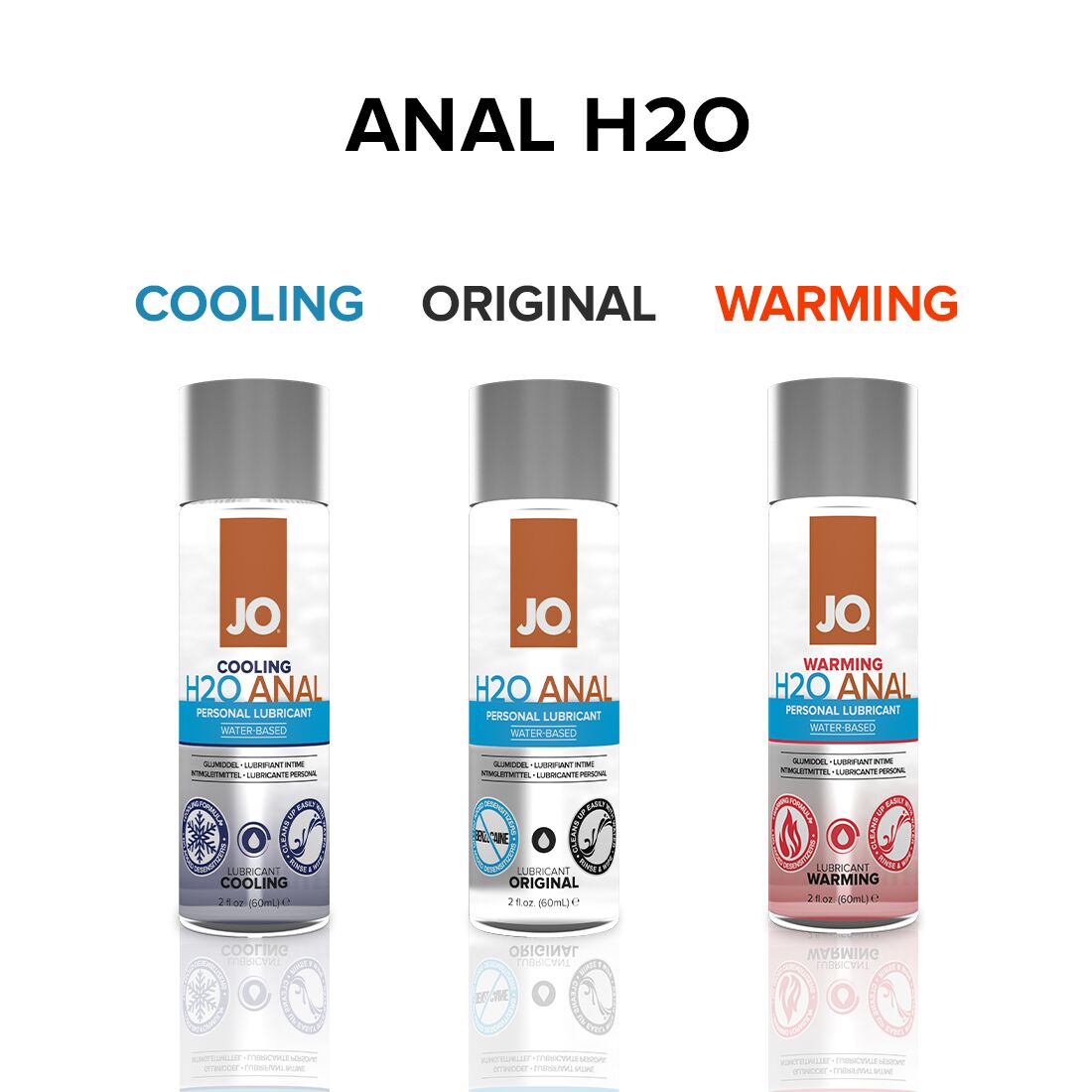 Анальний лубрикант JO ANAL H2O