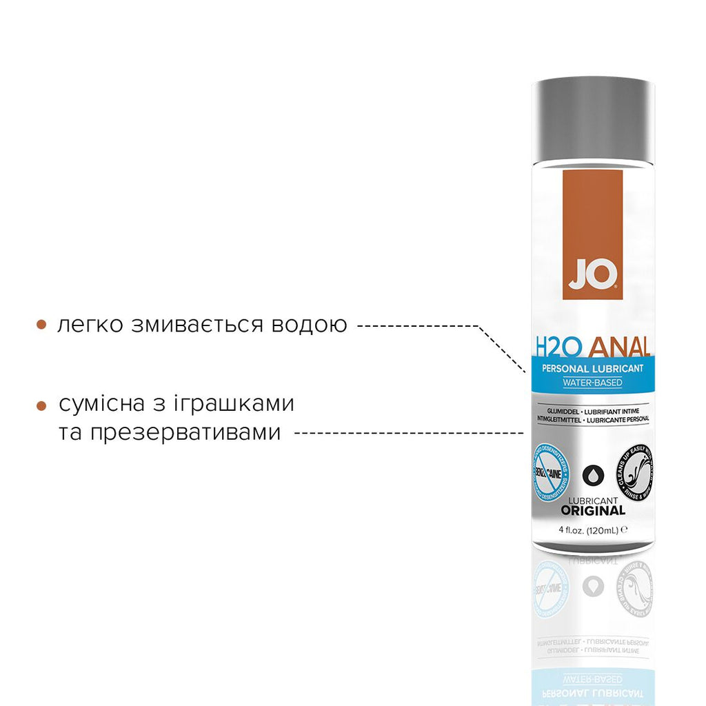 Анальний лубрикант JO ANAL H2O