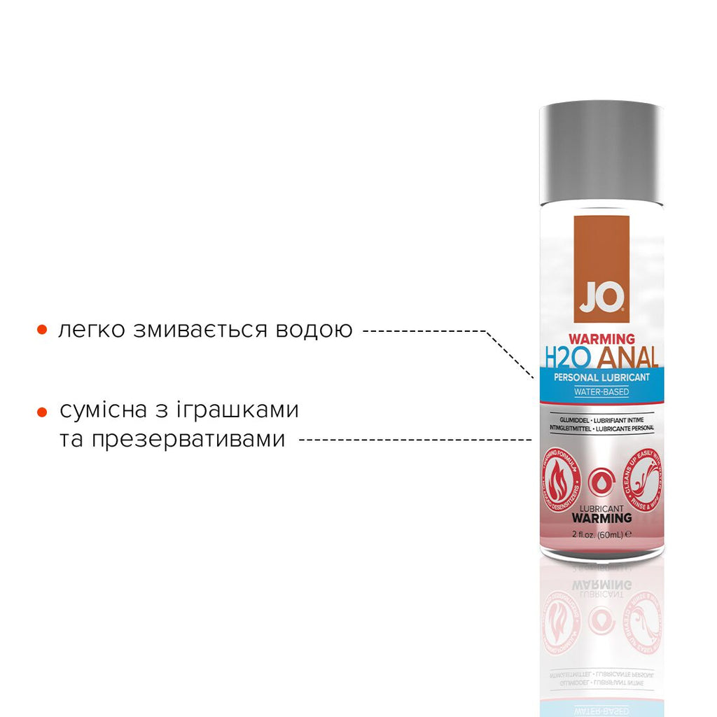 Анальний лубрикант JO ANAL H2O