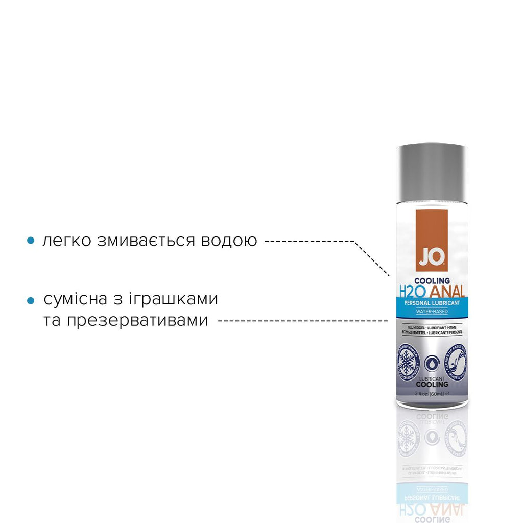 Анальний лубрикант JO ANAL H2O
