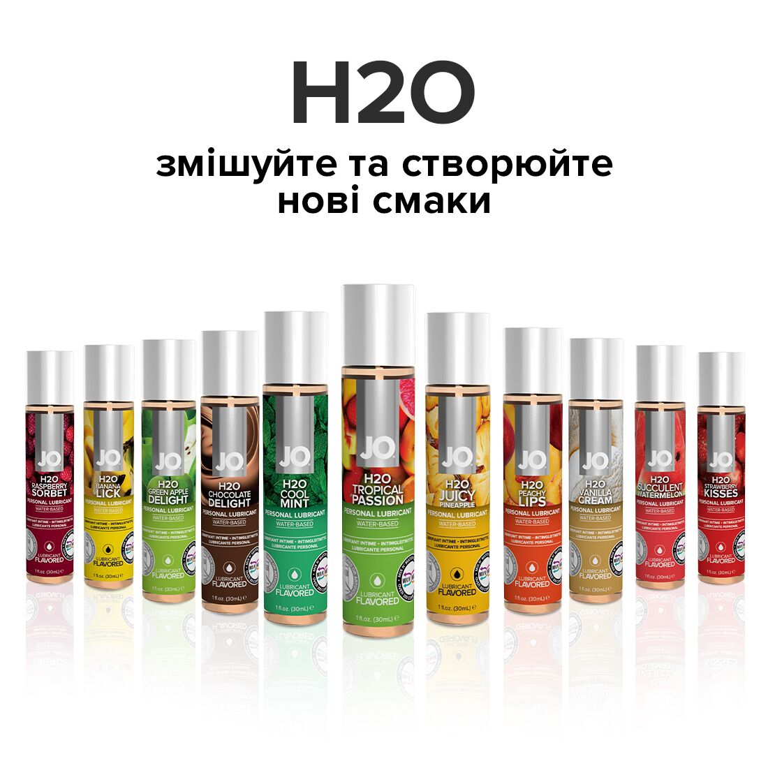 Лубрикант на водній основі JO H2O