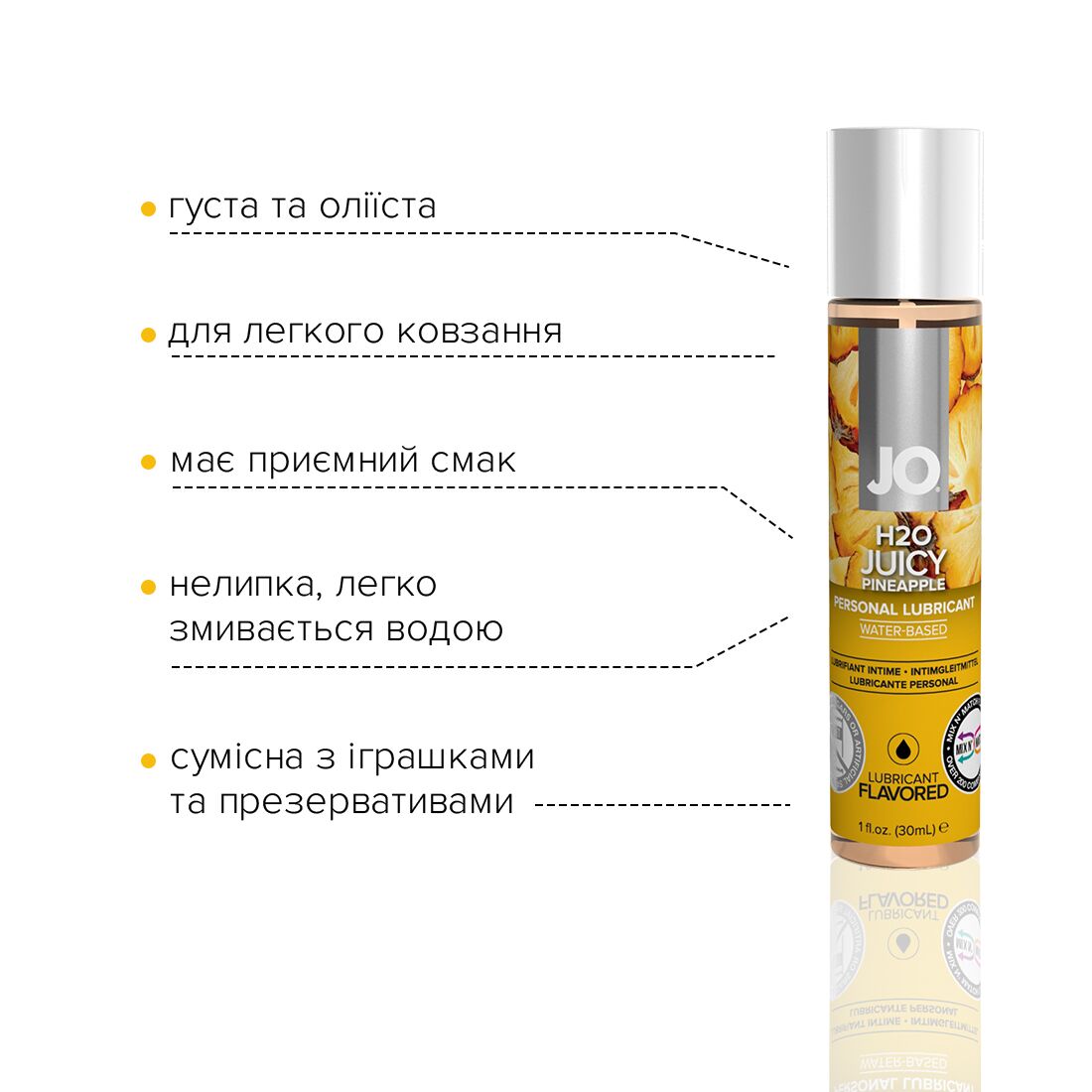 Лубрикант на водній основі JO H2O