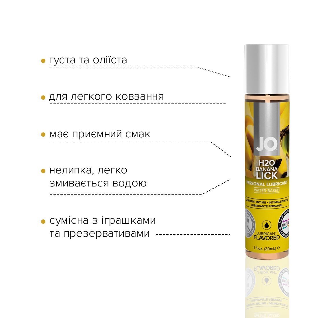 Лубрикант на водній основі JO H2O