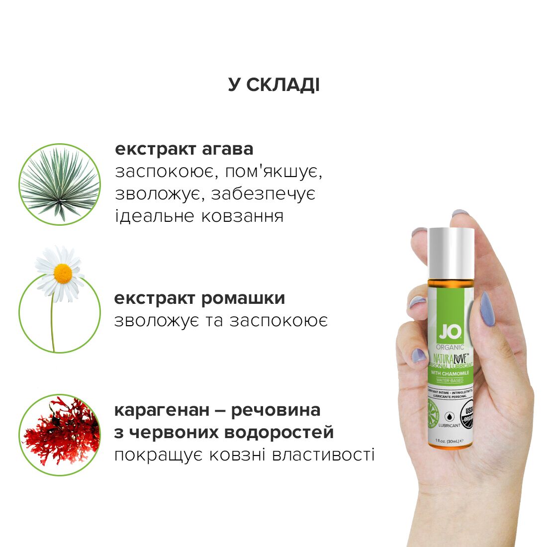 Лубрикант на водній основі JO NATURALOVE
