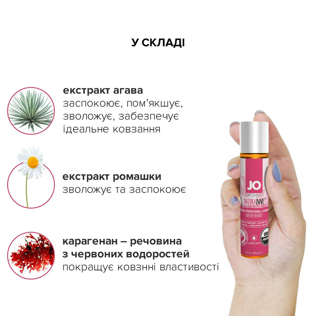 Лубрикант на водній основі JO NATURALOVE
