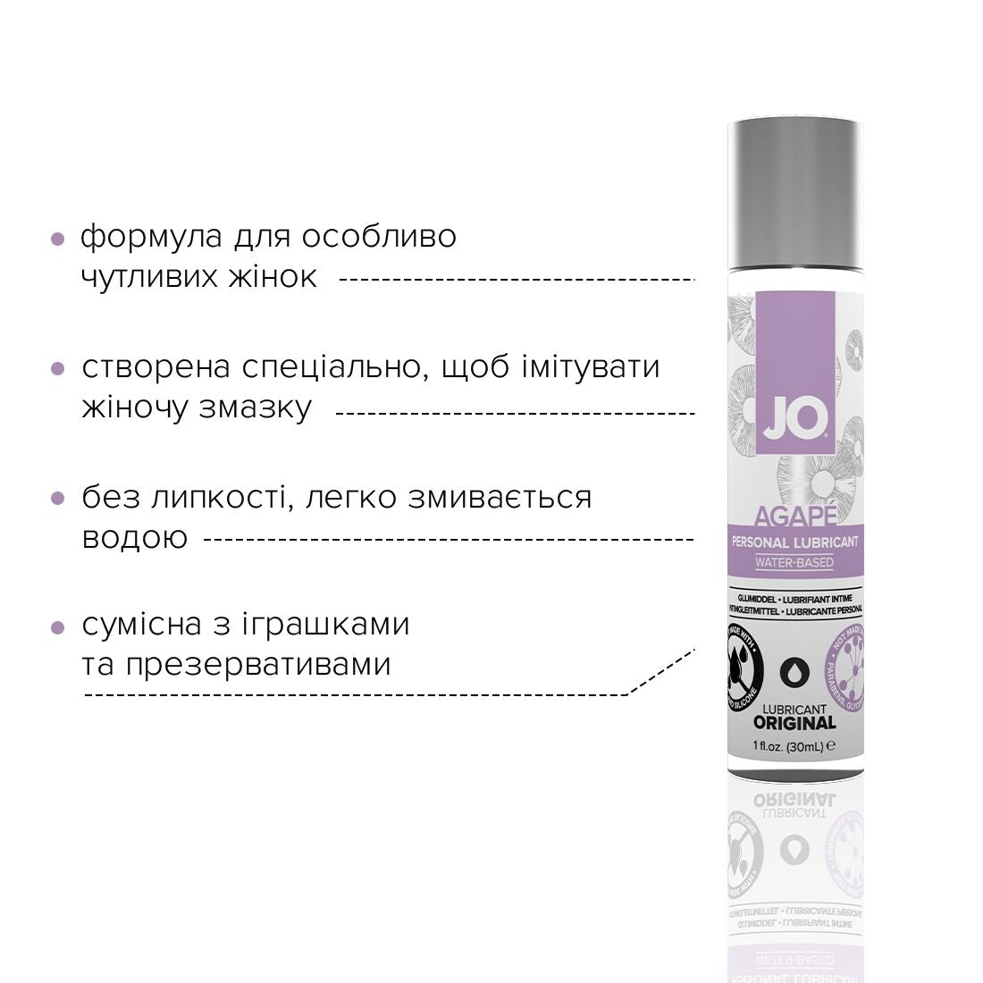 Лубрикант на водній основі JO AGAPE