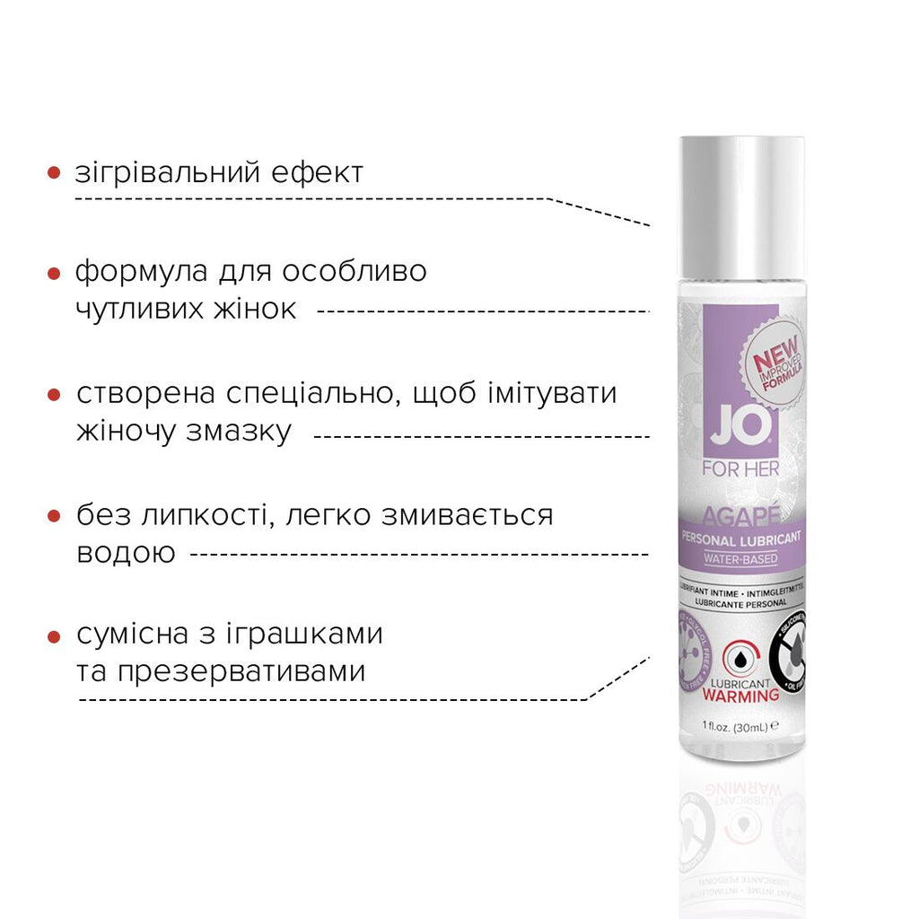 Розігрівальна Лубрикант JO AGAPE