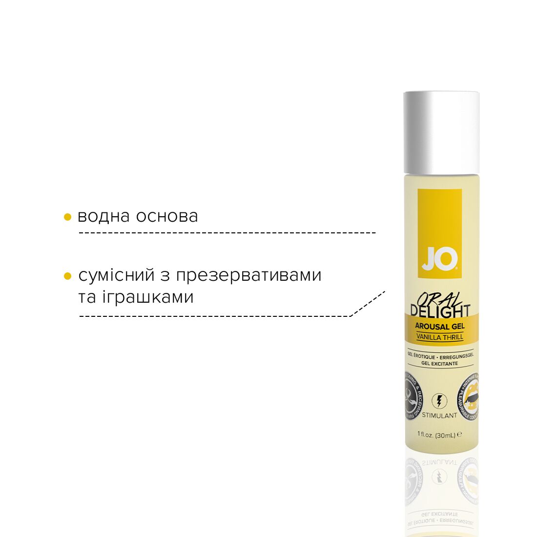 Гель для оральних пестощів JO Oral Delight
