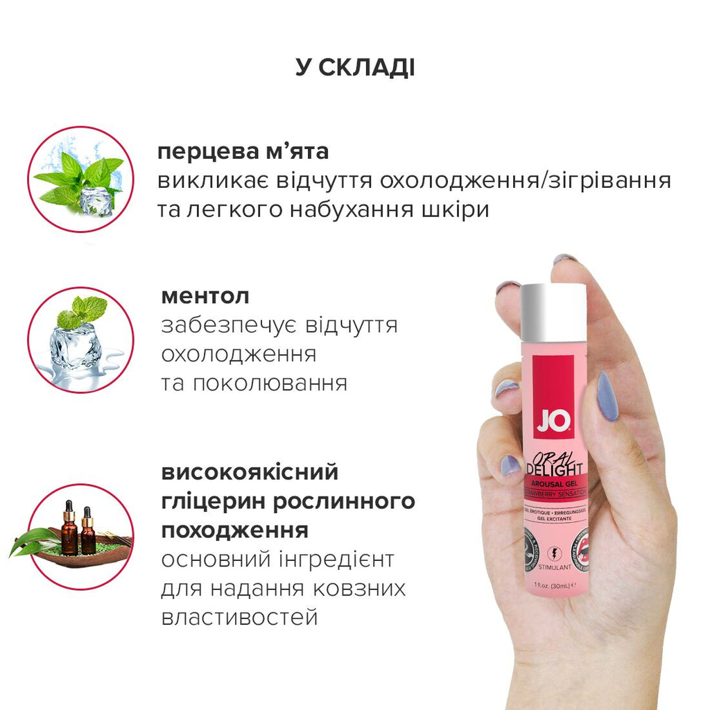 Гель для оральних пестощів JO Oral Delight