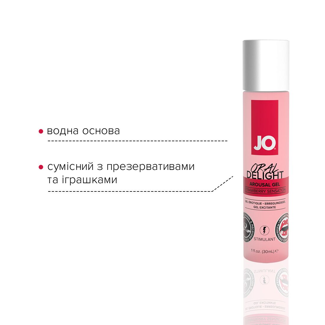 Гель для оральних пестощів JO Oral Delight