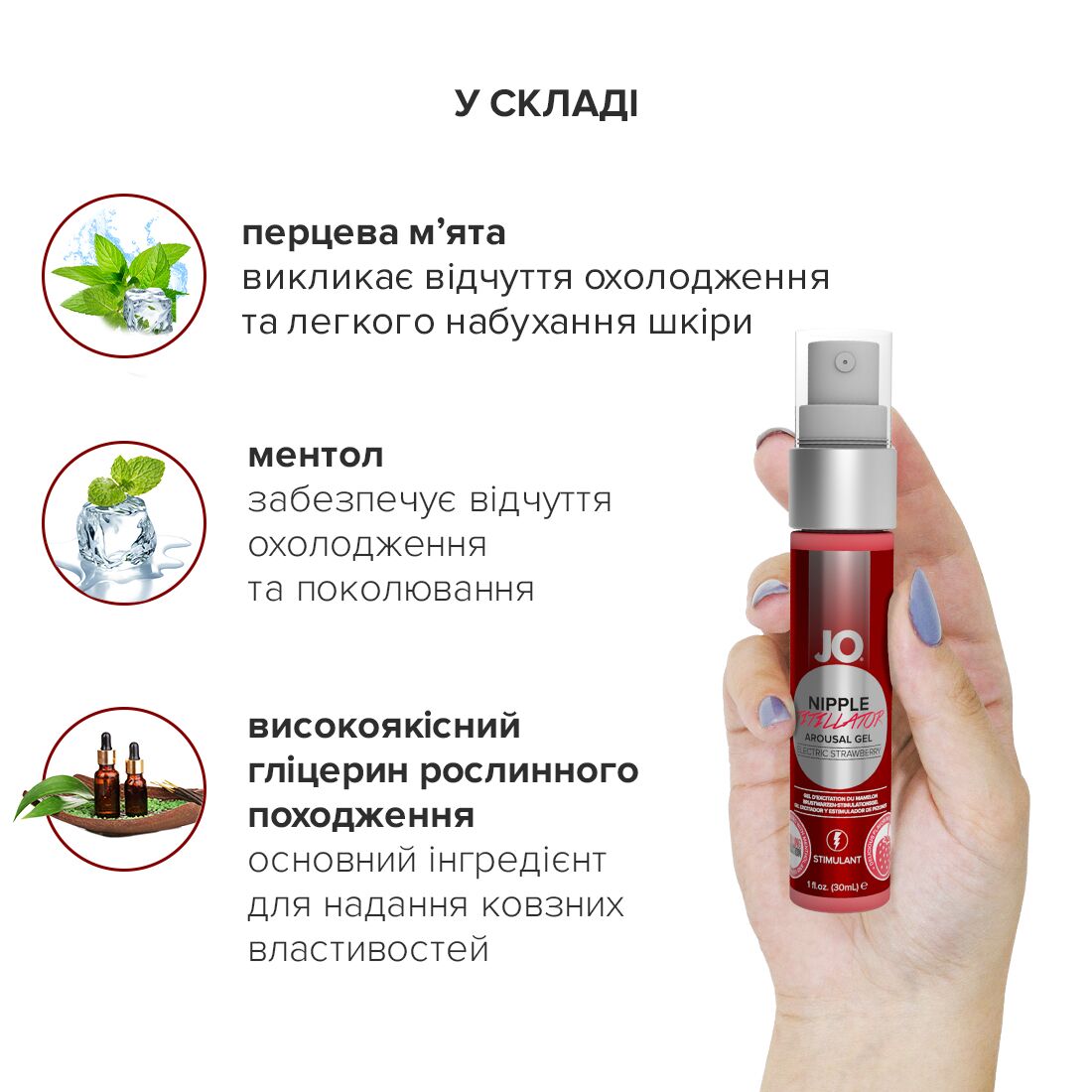 Гель для стимуляції сосків JO Nipple Titillator