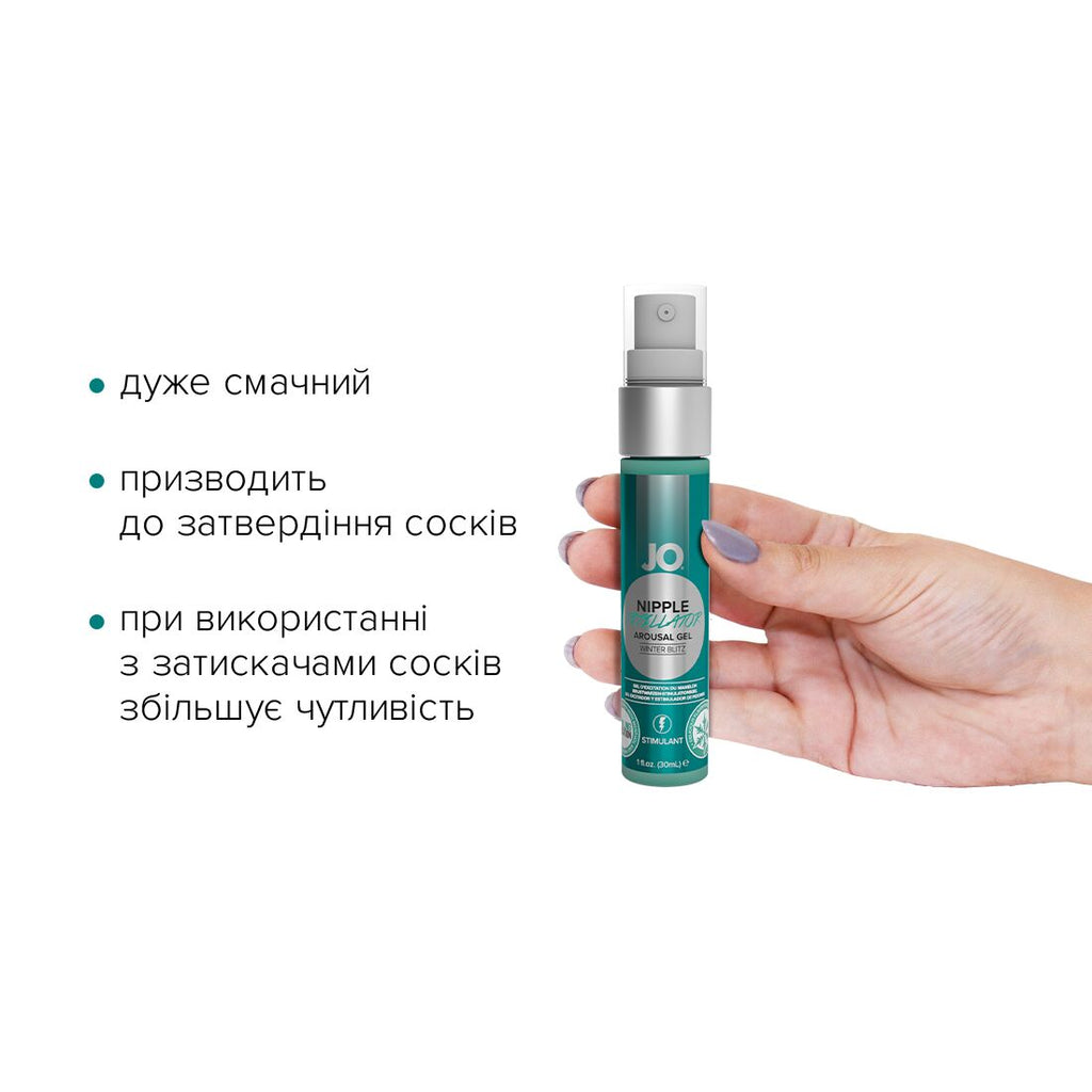 Гель для стимуляції сосків JO Nipple Titillator