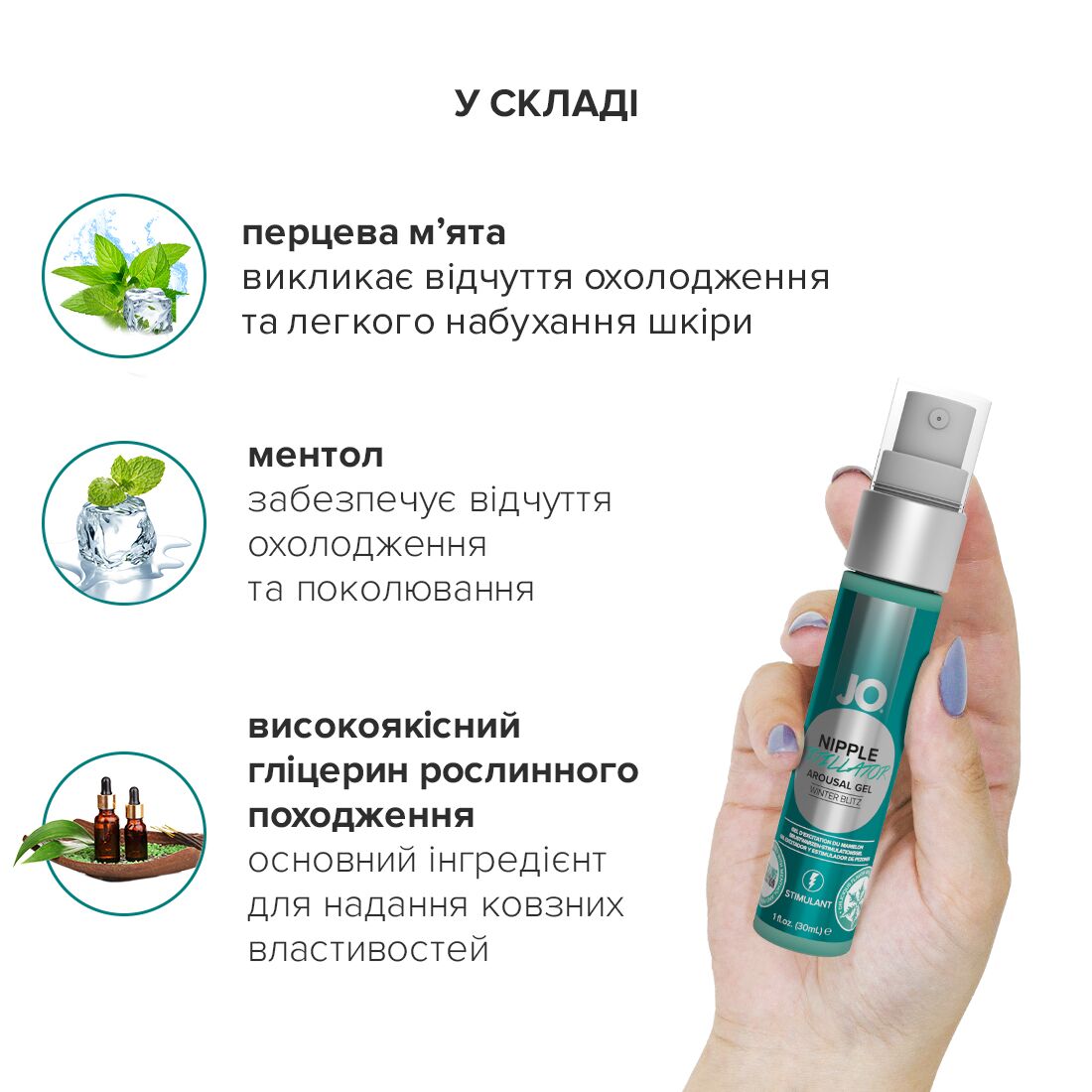 Гель для стимуляції сосків JO Nipple Titillator