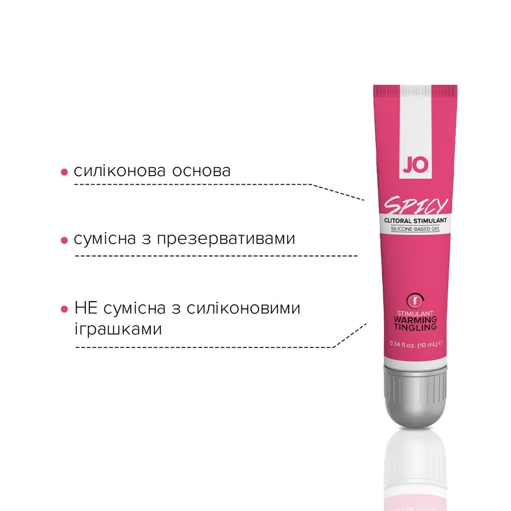 Збуджувальний гель для клітора JO