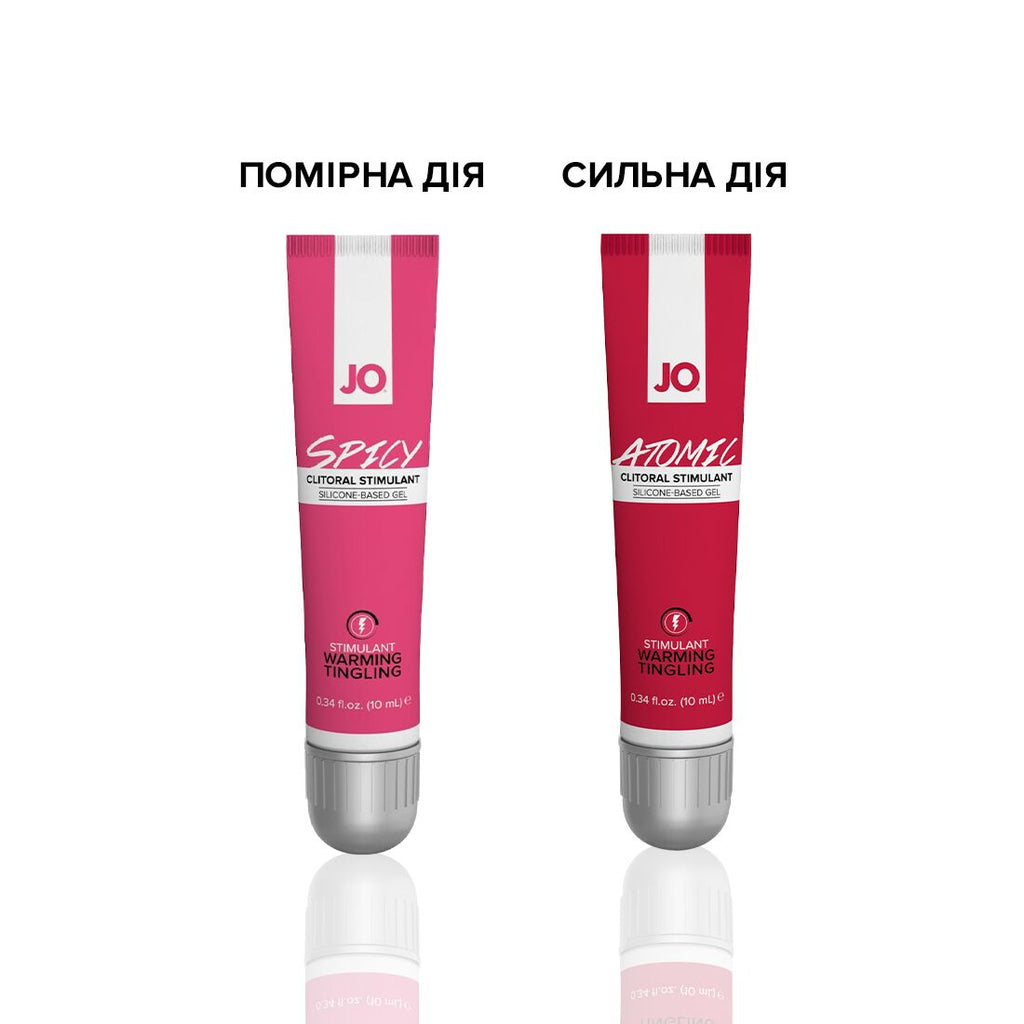 Збуджувальний гель для клітора JO