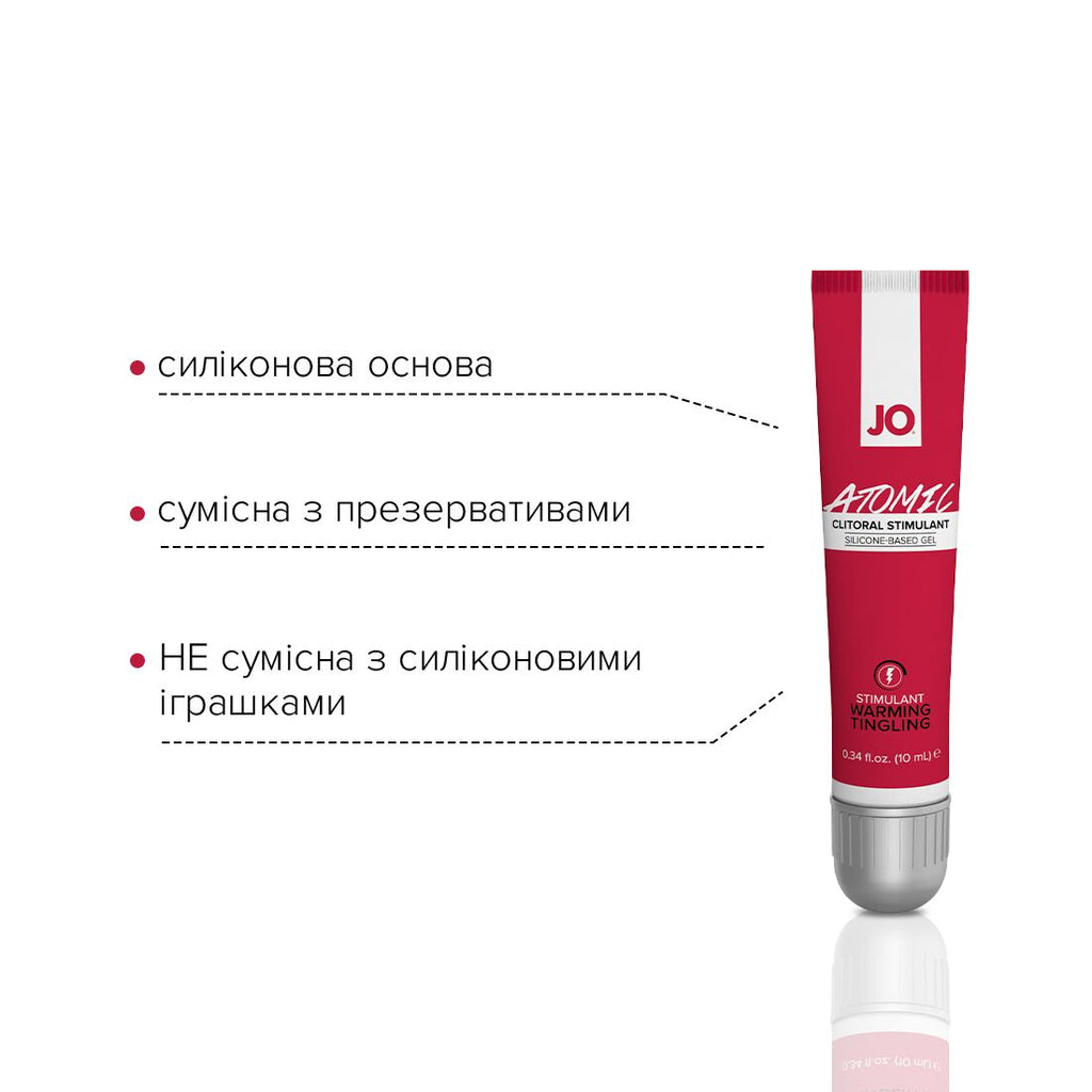 Збуджувальний гель для клітора JO