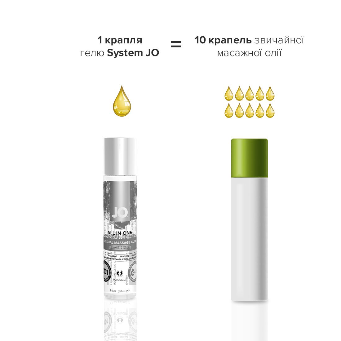 Масажний гель JO All-in-one Massage Glide