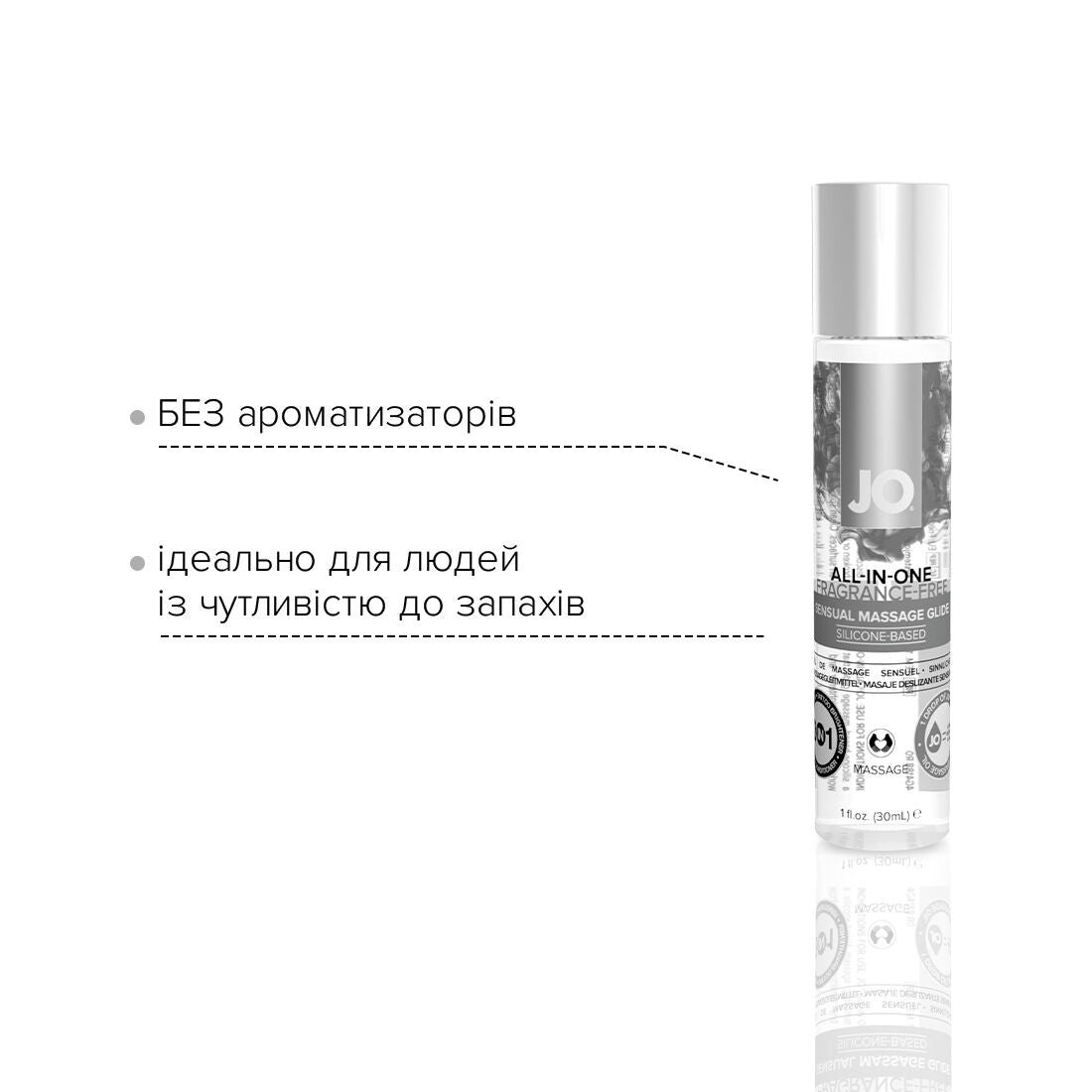 Масажний гель JO All-in-one Massage Glide