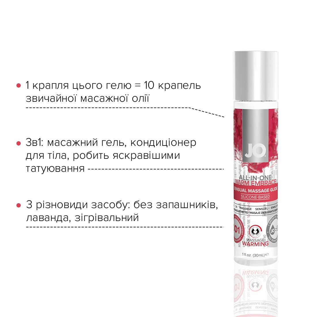Масажний гель JO All-in-one Massage Glide