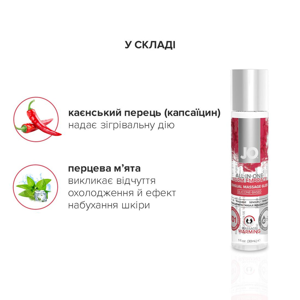Набір для масажу JO ALL IN ONE MASSAGE GIFT SET: розігрівальний гель
