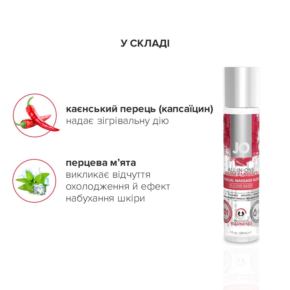 Набір для масажу JO ALL IN ONE MASSAGE GIFT SET: розігрівальний гель