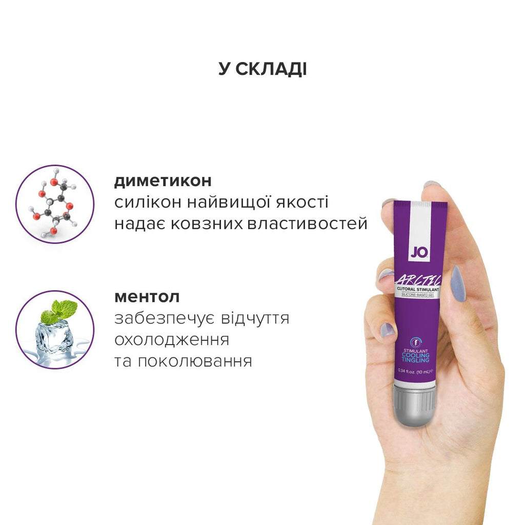 Збуджувальний гель для клітора JO