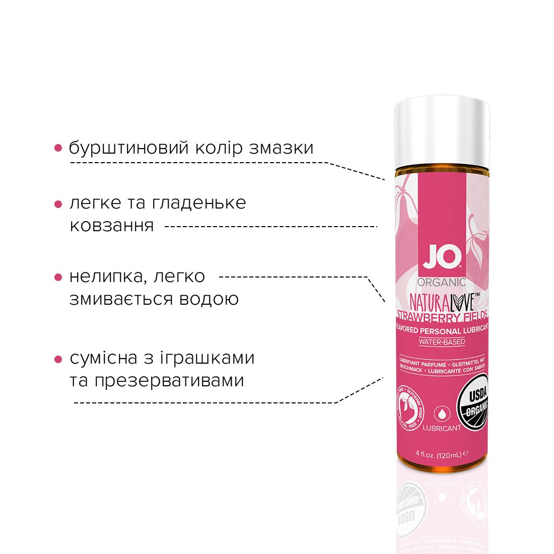 Лубрикант на водній основі JO NATURALOVE