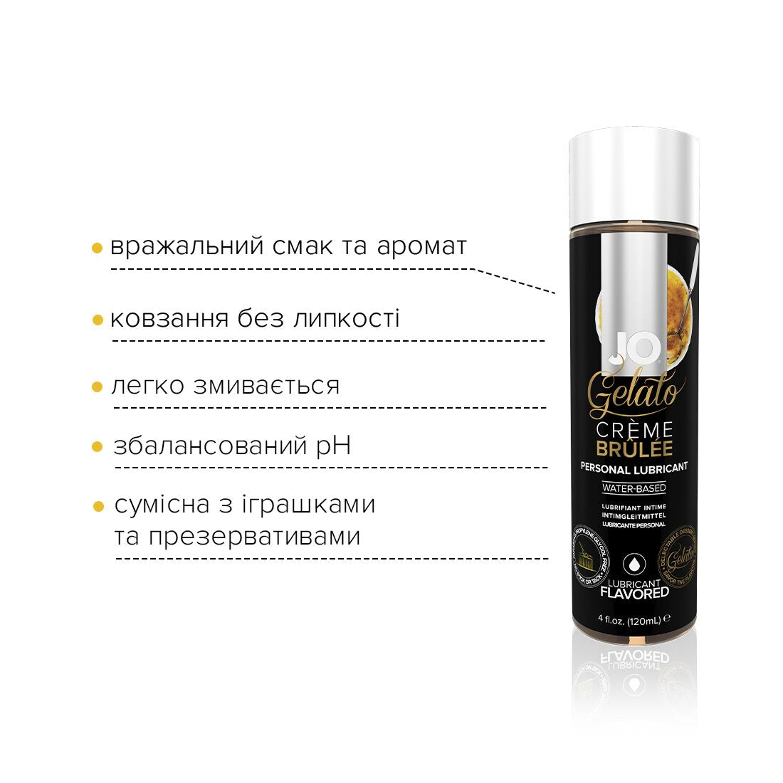 Лубрикант на водній основі JO GELATO