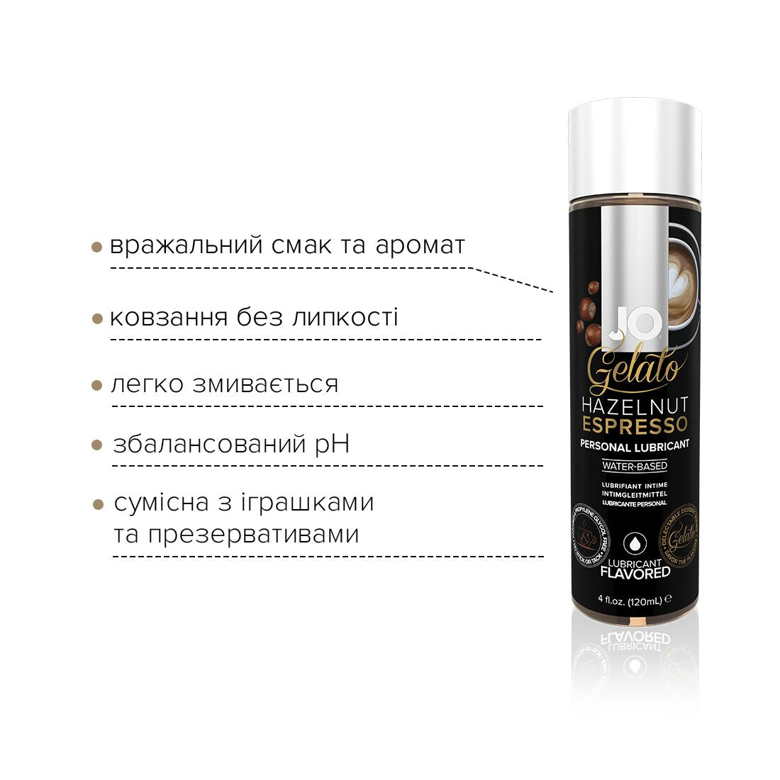 Лубрикант на водній основі JO GELATO