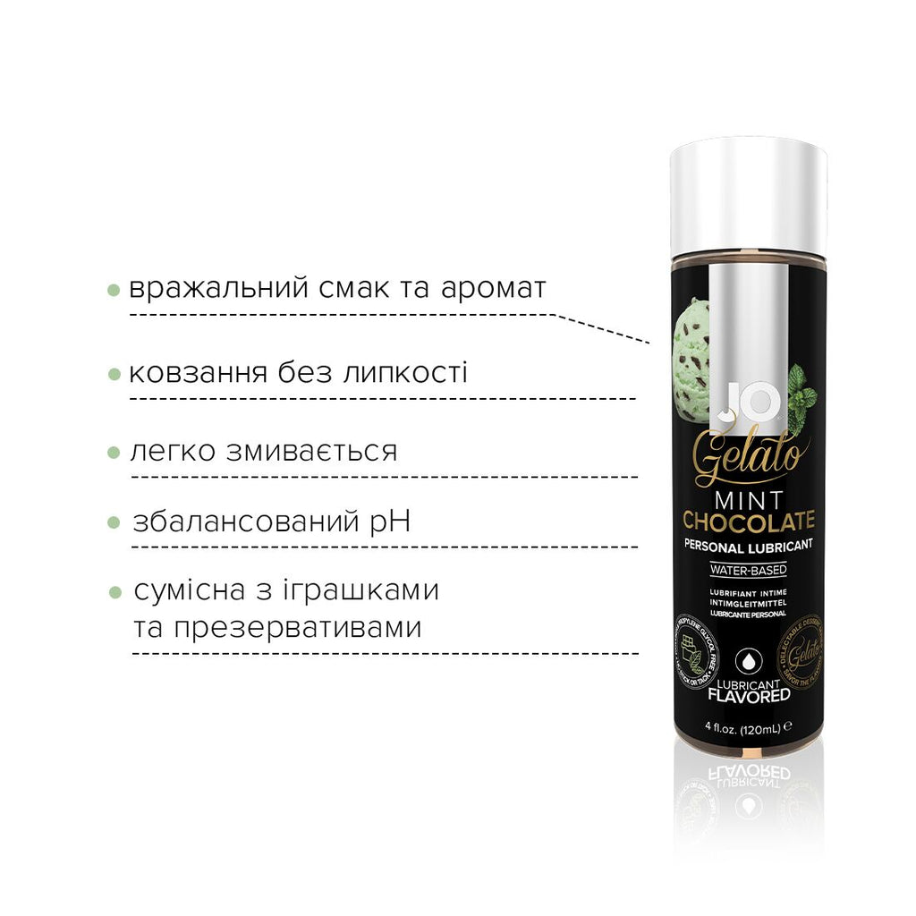 Лубрикант на водній основі JO GELATO
