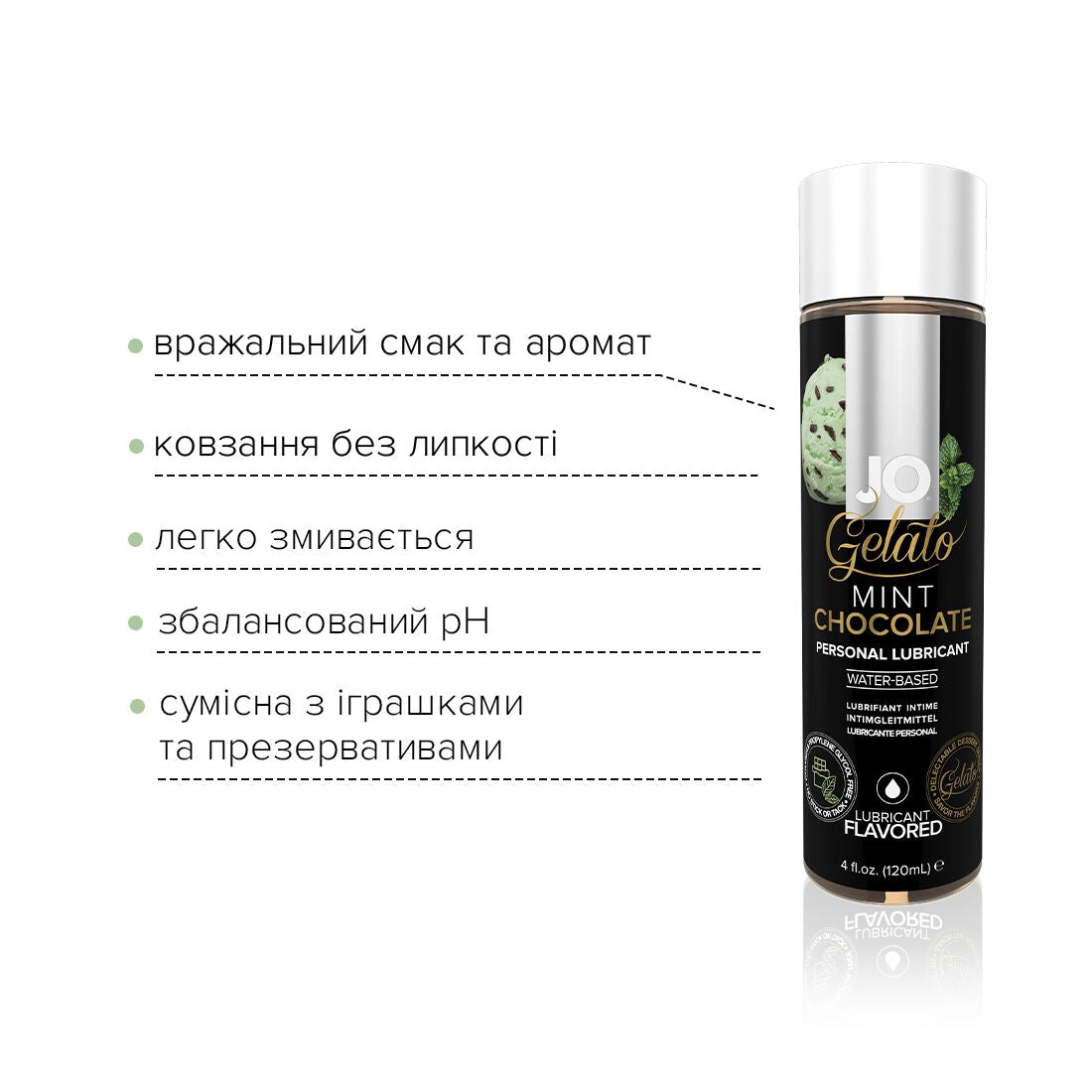Лубрикант на водній основі JO GELATO
