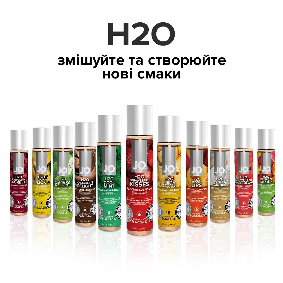Лубрикант на водній основі JO H2O