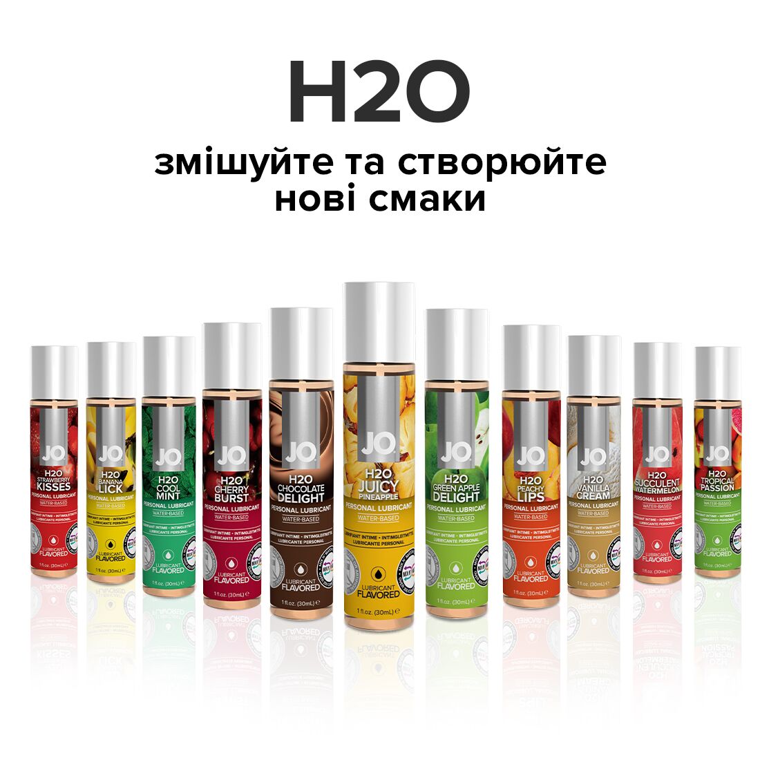 Лубрикант на водній основі JO H2O