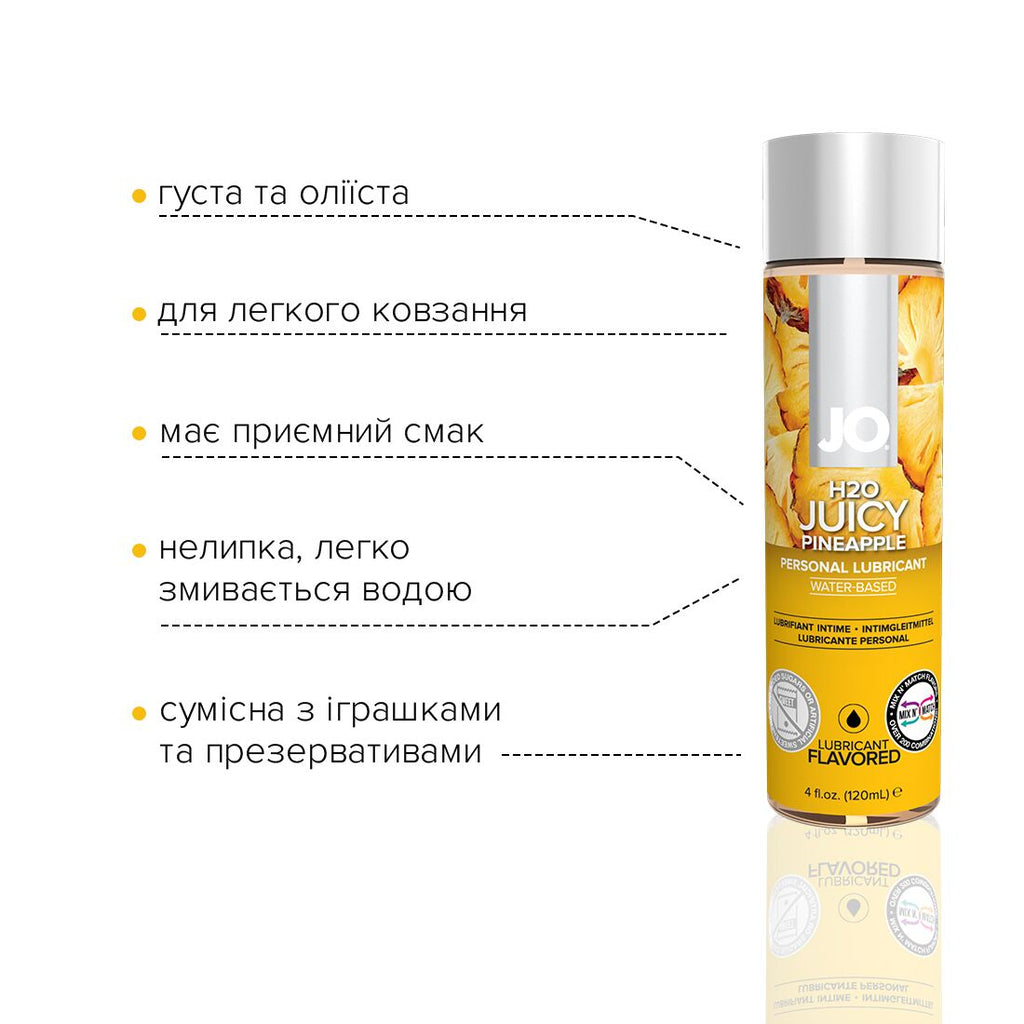 Лубрикант на водній основі JO H2O