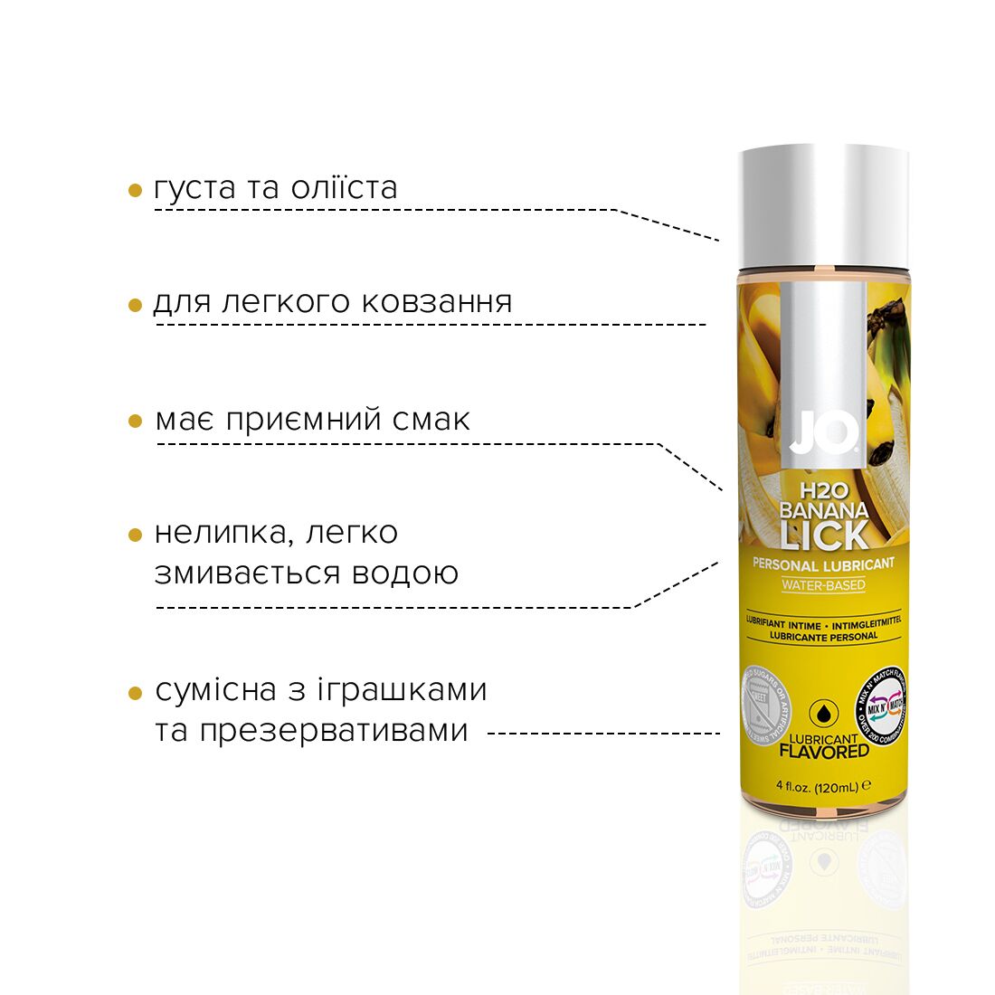 Лубрикант на водній основі JO H2O
