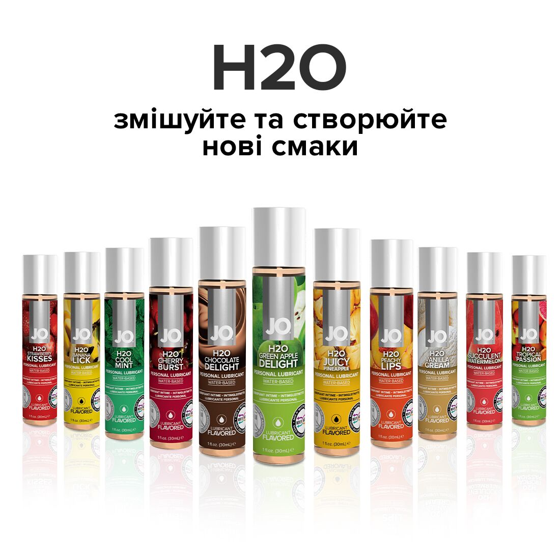 Лубрикант на водній основі JO H2O