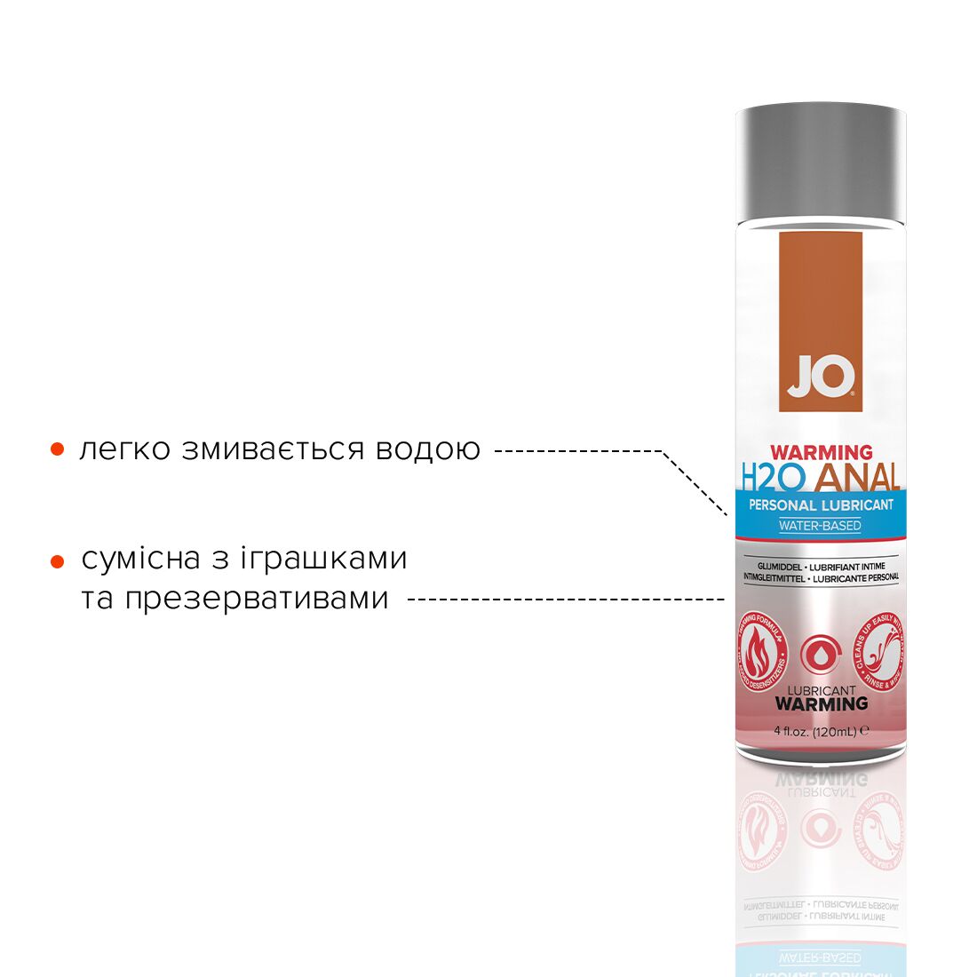 Анальний лубрикант JO ANAL H2O