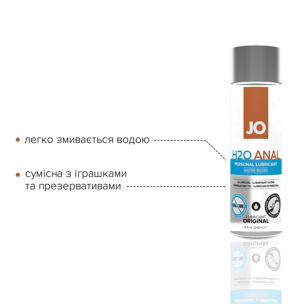 Анальний лубрикант JO ANAL H2O