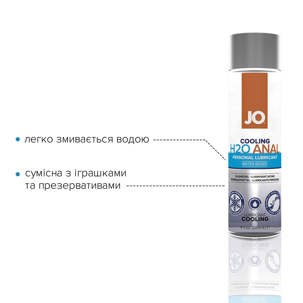 Анальний лубрикант JO ANAL H2O