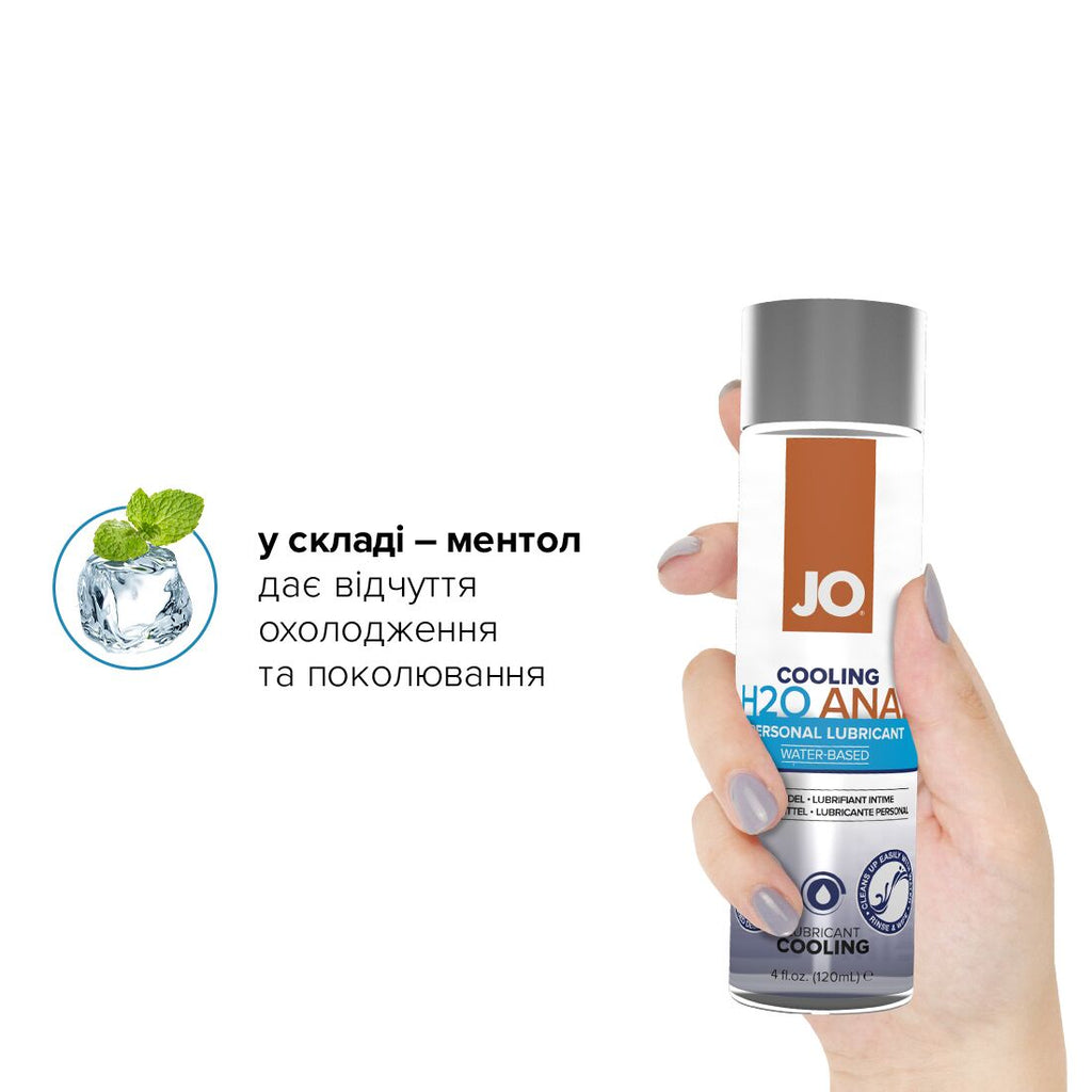Анальний лубрикант JO ANAL H2O