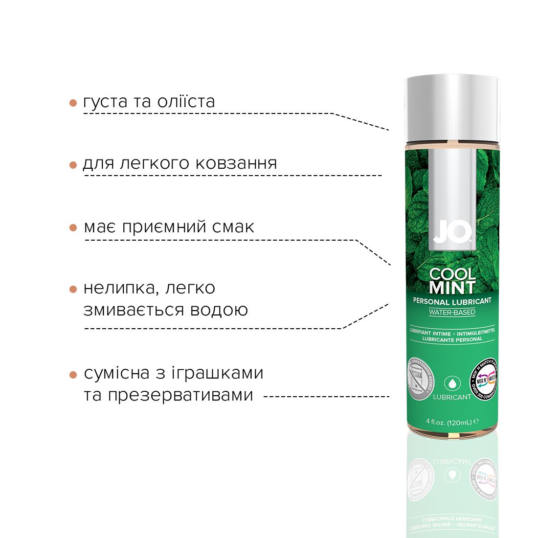 Лубрикант на водній основі JO H2O
