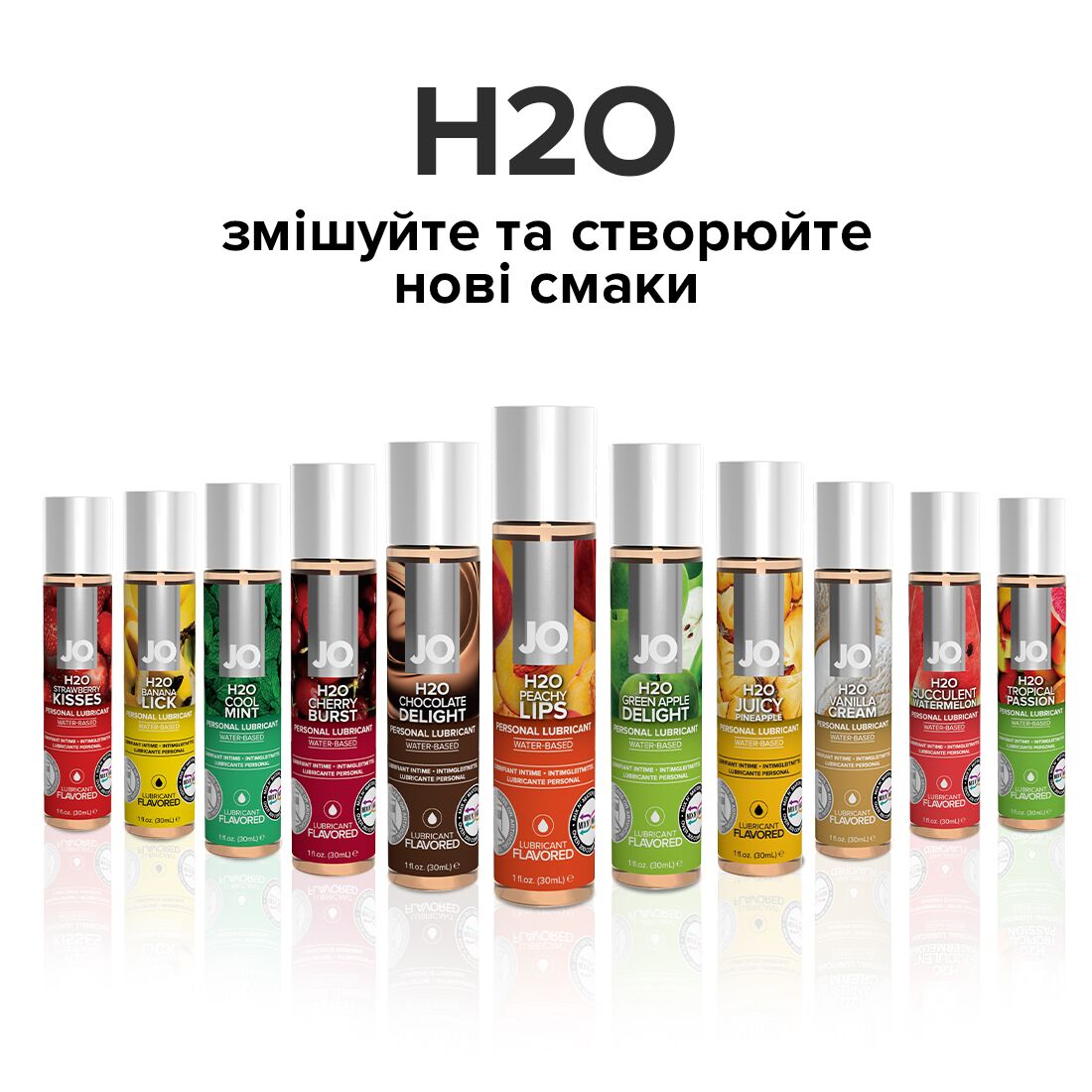 Лубрикант на водній основі JO H2O
