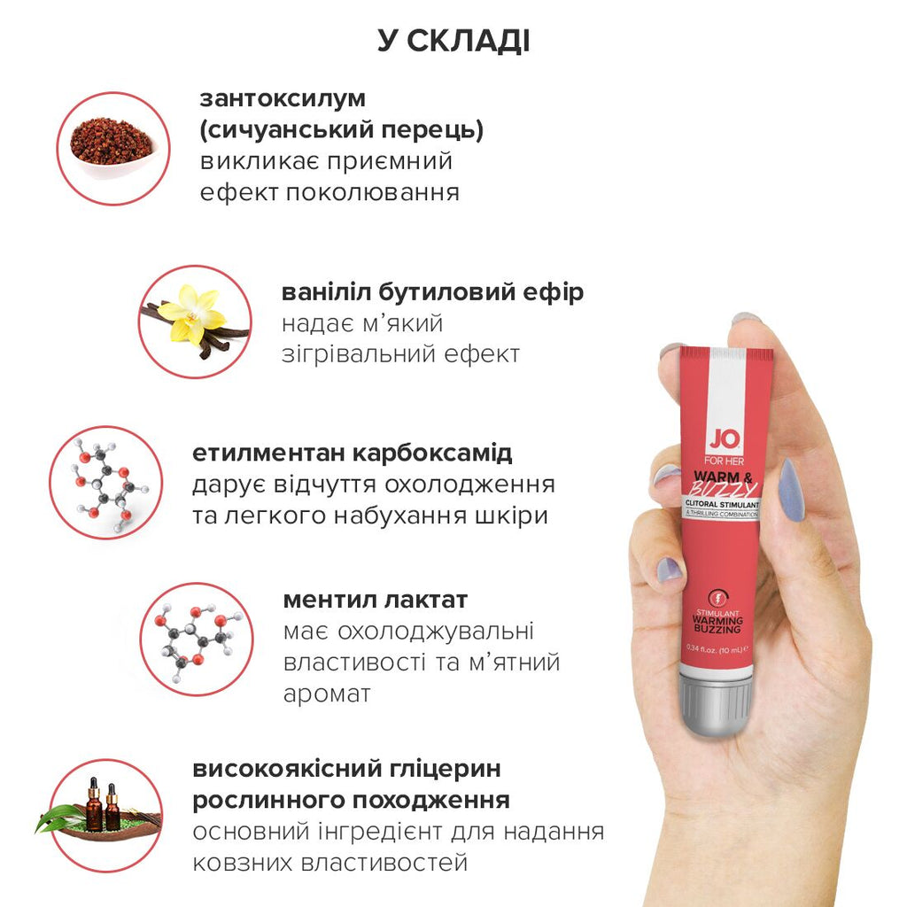 Збуджувальний гель для клітора JO