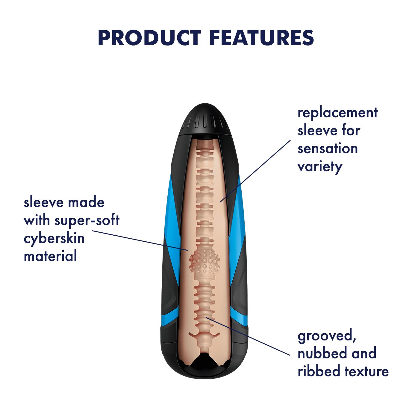 Запасний рукав-вставка для мастурбатора Satisfyer Men TRI DELIGHTS