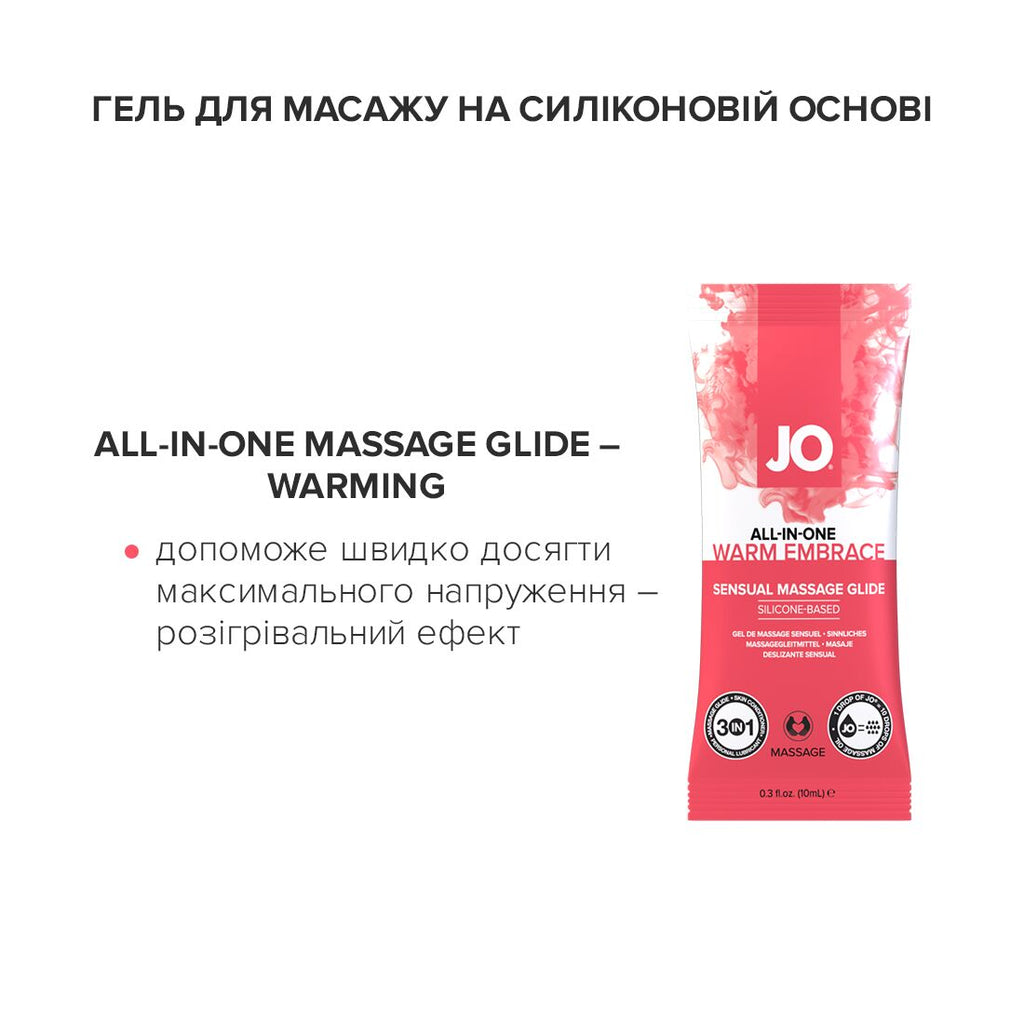 Набір JO